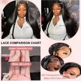 Hd Lace Frontal Wig 13x6 13x4 Lace Front Wig Human Hair 40Inch Bone Straight Transparent 360 Full Lace Human Hair Wigs for Women
